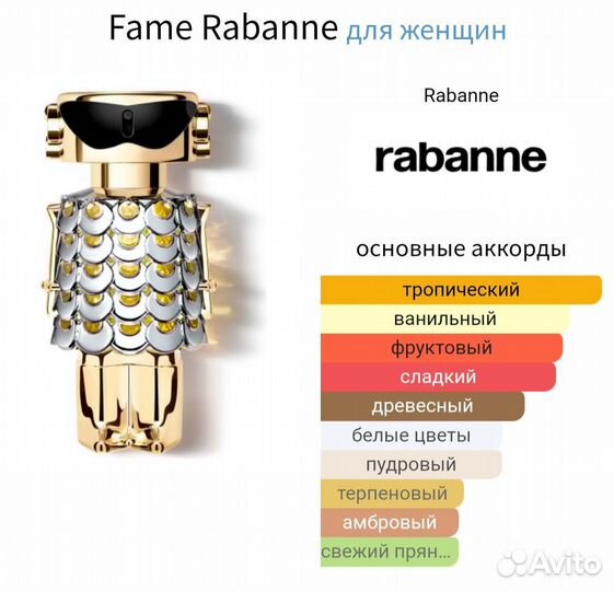 Fame Paco Rabanne 65 мл