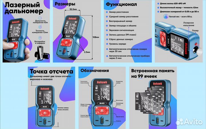 Инфографика для маркетплейсов