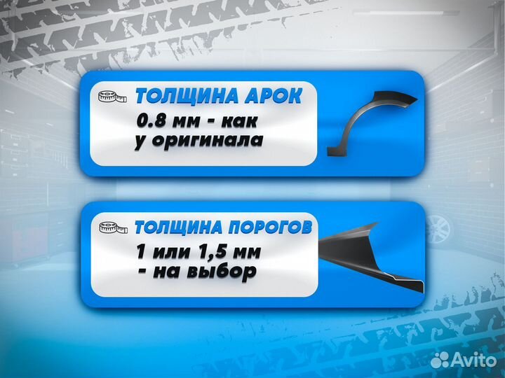 Ремонтные пороги и арки BMW Московский