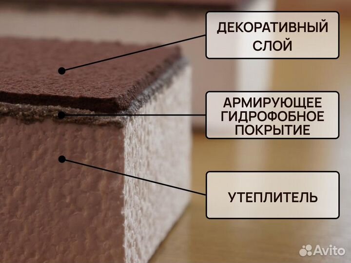 Фасадные термопанели от производителя