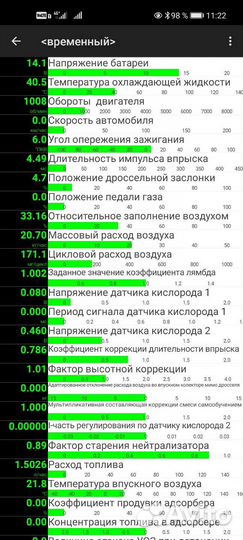 Автоэлектрик диагностика