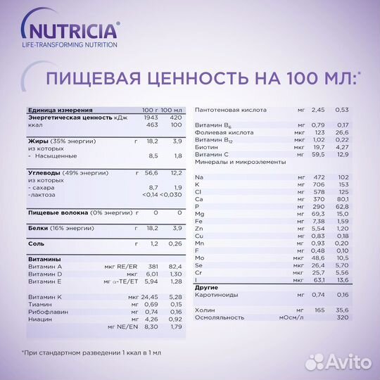 Сухая смесь Nutridrink Nutrison Advanced