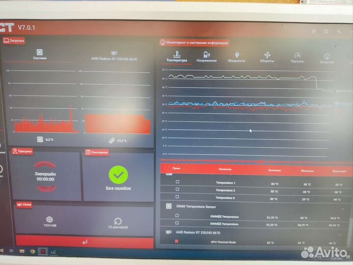 Видеокарта Asus AMD Radeon R7 250 R7250-1GD5