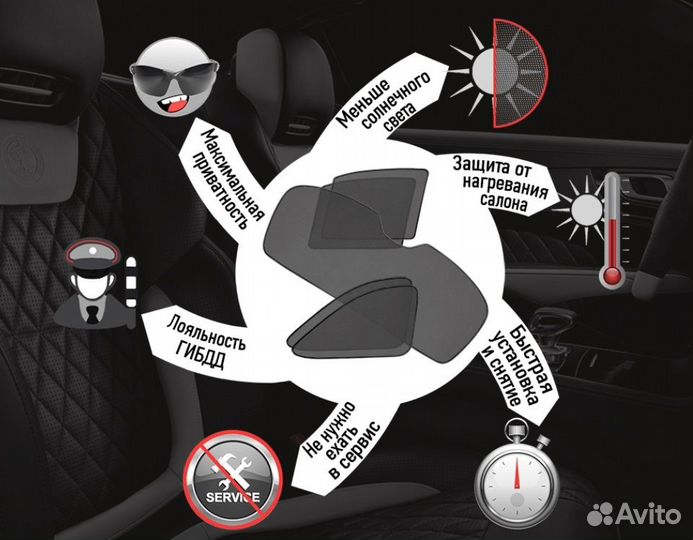 Каркасные шторки на Volkswagen Touareg 2002-2010г