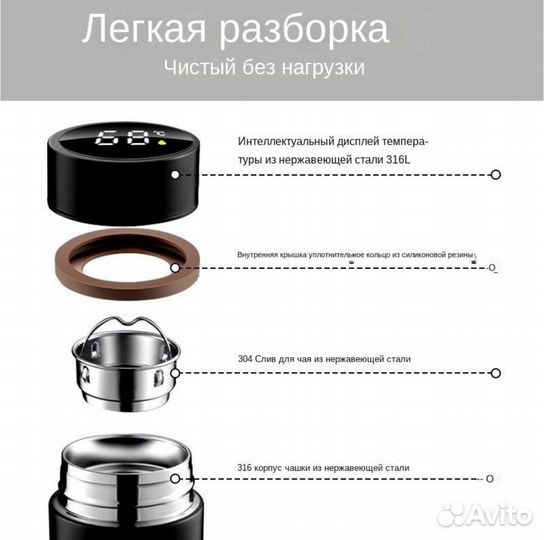 Термос в подарочной упаковке