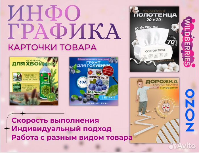 Графический дизайнер / Инфографика