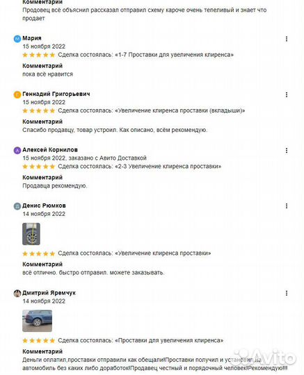 Проставки для увеличения клиренса