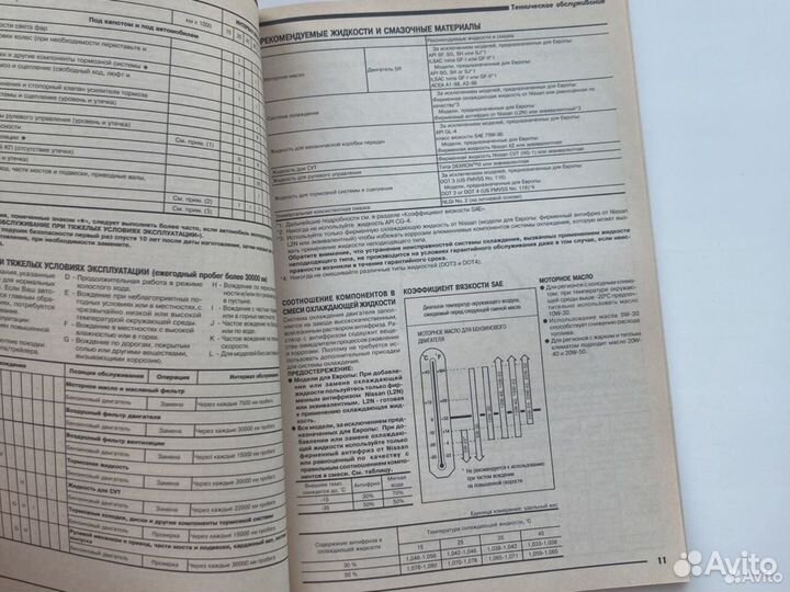 Книга двигатели nissan SR