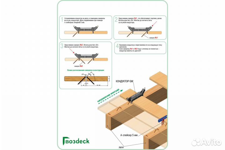 Инструмент Гвозdeck Джет для доски 110-150 мм