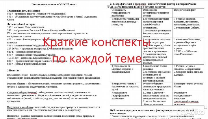 Репетитор история/обществознание