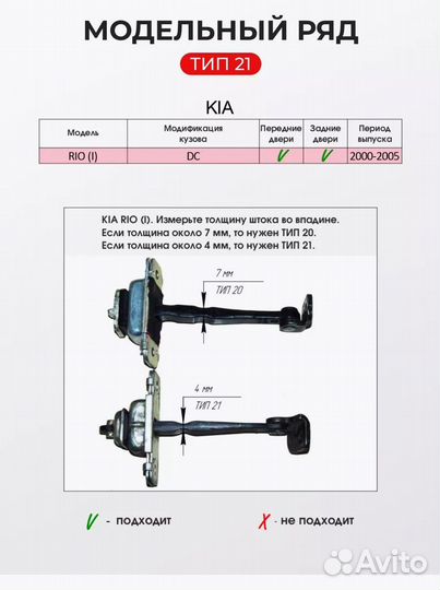 Ремкомплект ограничителей дверей Kia Rio