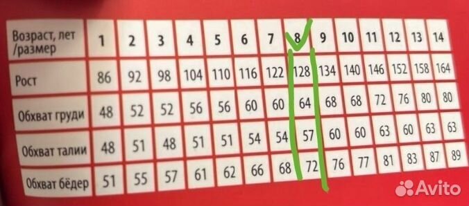 Платье нарядное для девочки Pelican