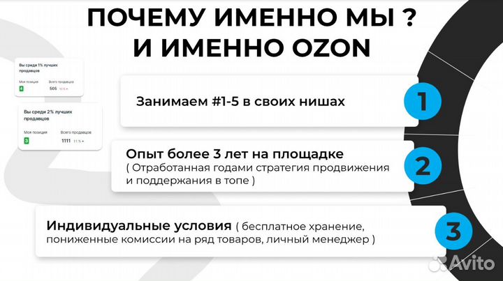 Инвестиции в работающий товарный бизнес Ozon