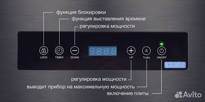 Индукционная плита iPlate 3500 Alina, 3500 Вт