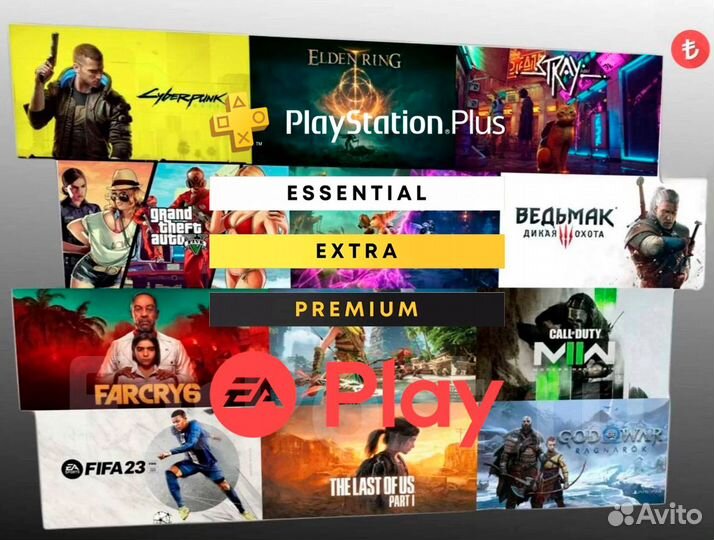 Подписка PS Plus EA Play Игры PS4 PS5