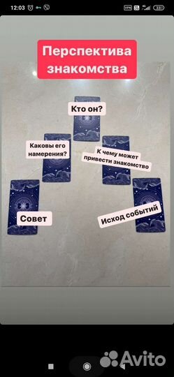 Консультация таролога