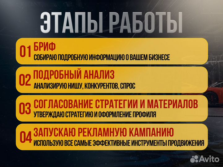Авитолог / Услуги авитолога с опытом