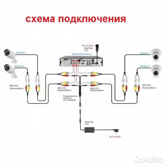 Комплект видеонаблюдения HiWatch Value на 4 камеры