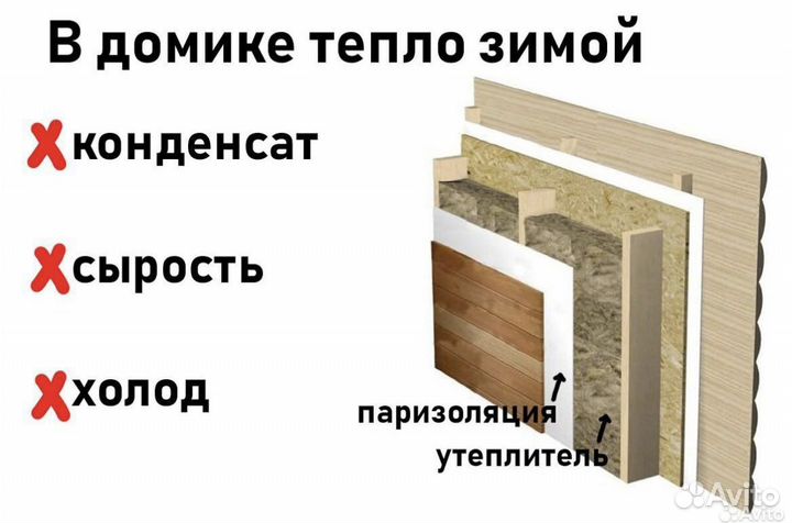 Модульный дом