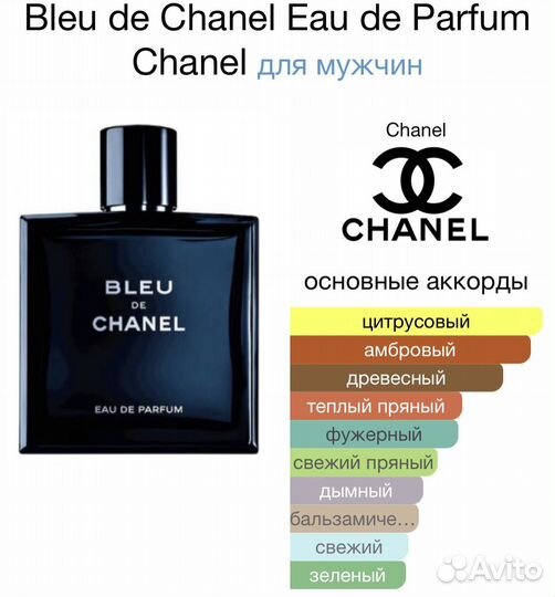 Духи Bleu DE chanel 100 мл