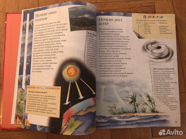 Энциклопедия для детей