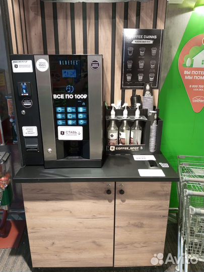 Прибыльная кофе точка