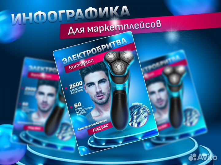 Инфографика для маркетплейсов