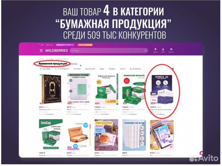 Готовый прибыльный бизнес на WB, Ozon и Я.М