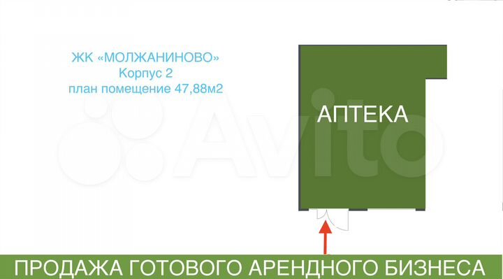 Аптека в ЖК 