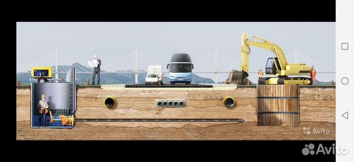 Прокол под дорогой, гнп, ГНБ, Санация