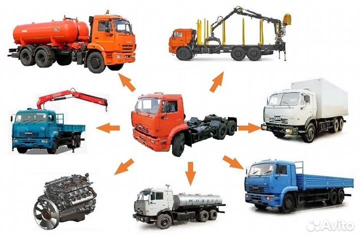 Переоборудование авто 