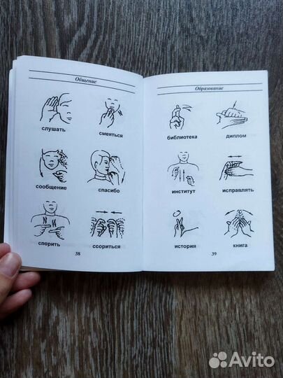 Мини-словарь языка жестов