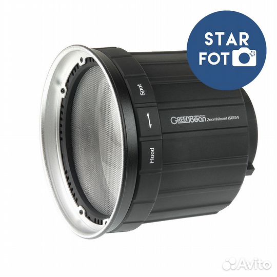 Аренда насадки оптической ZoomMount линза Френеля