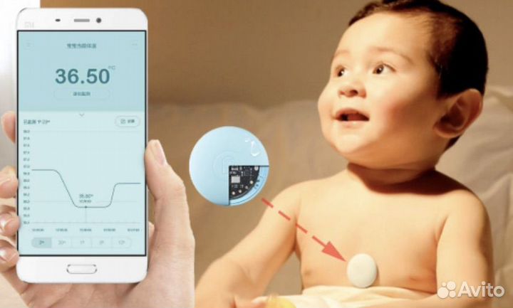 Термометр детский xiaomi miao