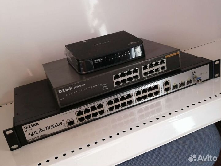 Коммутаторы 