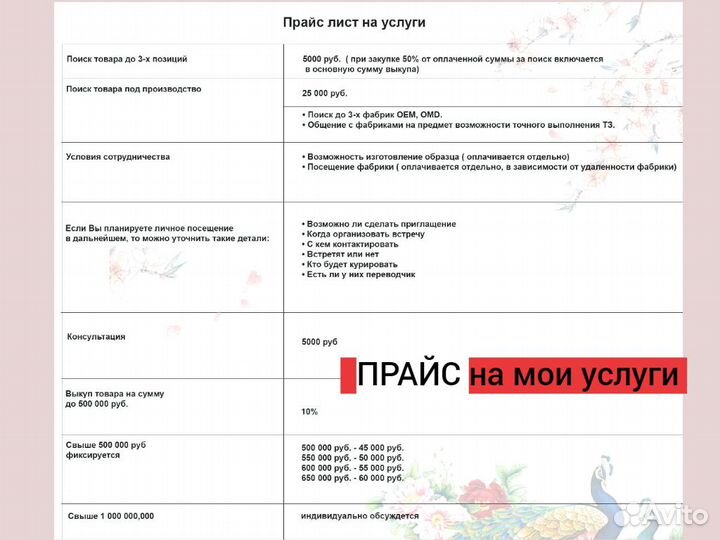 Посредник Китай /Байер/Товары из Китая оптом/Выкуп