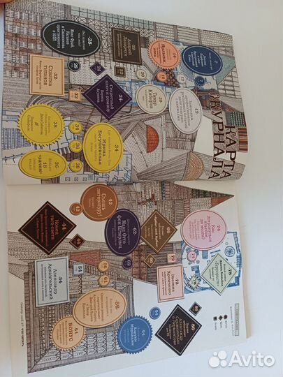 Что читать №1'2008