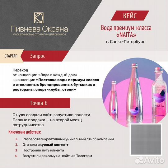 Интернет-маркетолог: кафе, рестораны, доставка еды