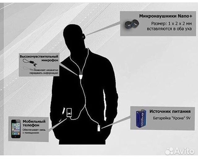 Микронаушники