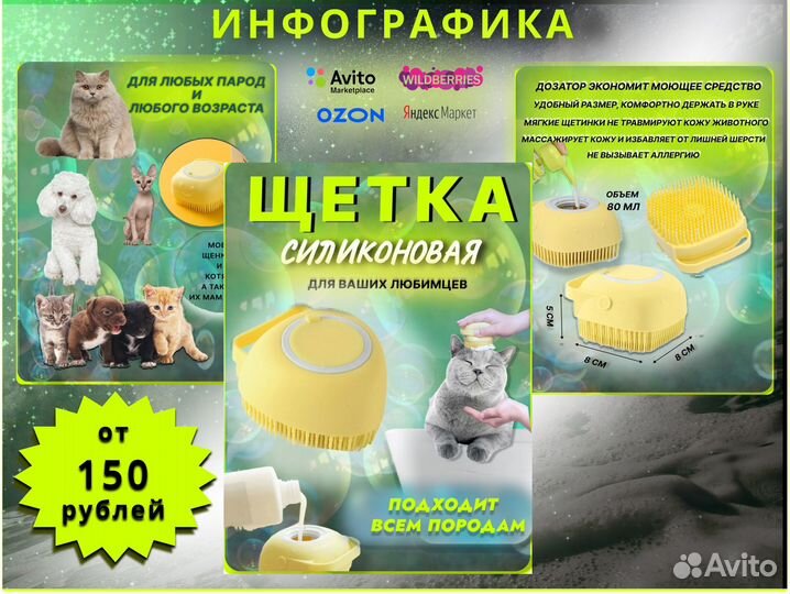 Дизайнер карточек товаров на маркетплейсах