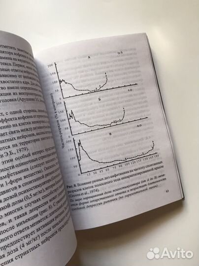 Стимуляторы психических процессов Э.Б.Арушанян