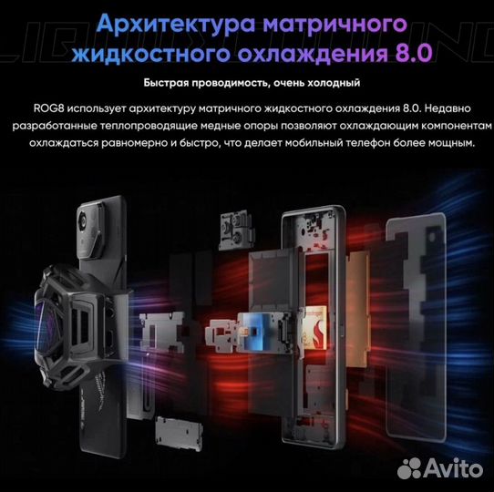 ASUS ROG Phone 8 Pro, 16/512 ГБ