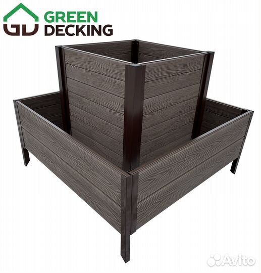 Клумбы для цветов для растений