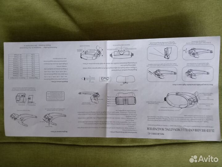 Бинокулярные очки