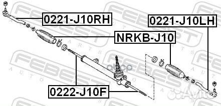 Наконечник рулевой правый (nissan qashqai J10F