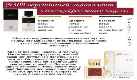 Ароматы, которые определяют Вас