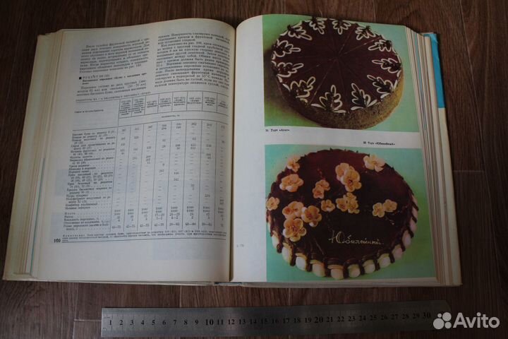 Производство пирожных И тортов