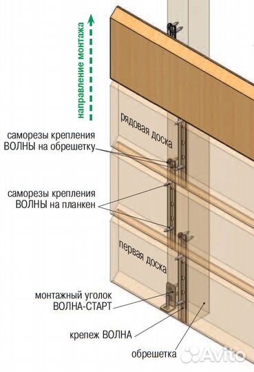 Термоясень термососна термобереза термоосина фасад