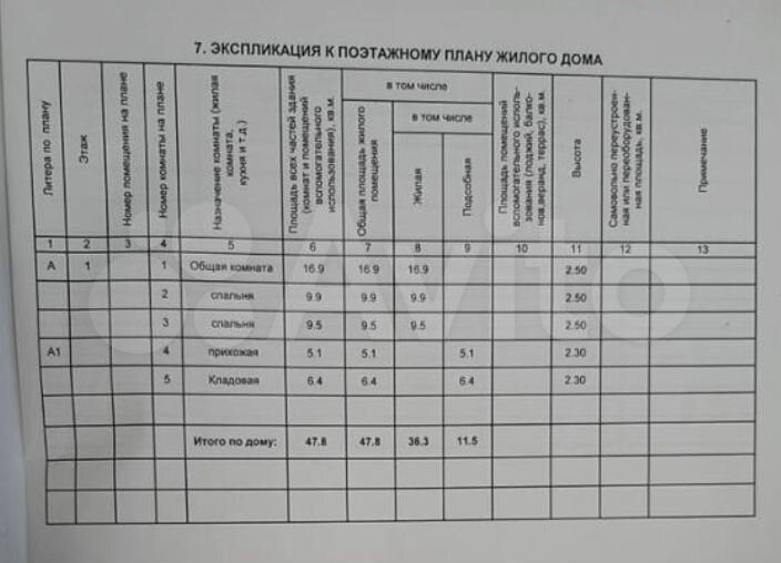 Дом 47,8 м² на участке 15 сот.