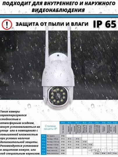 Камера видеонаблюдения уличная беспроводная
